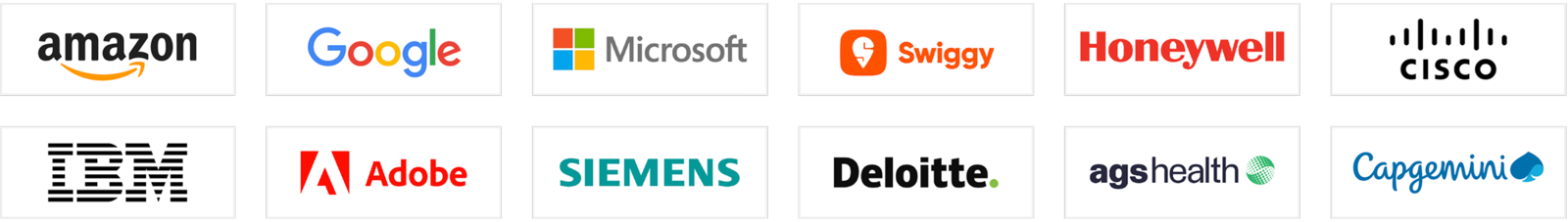 Companies where Scaler Online PGP learners work