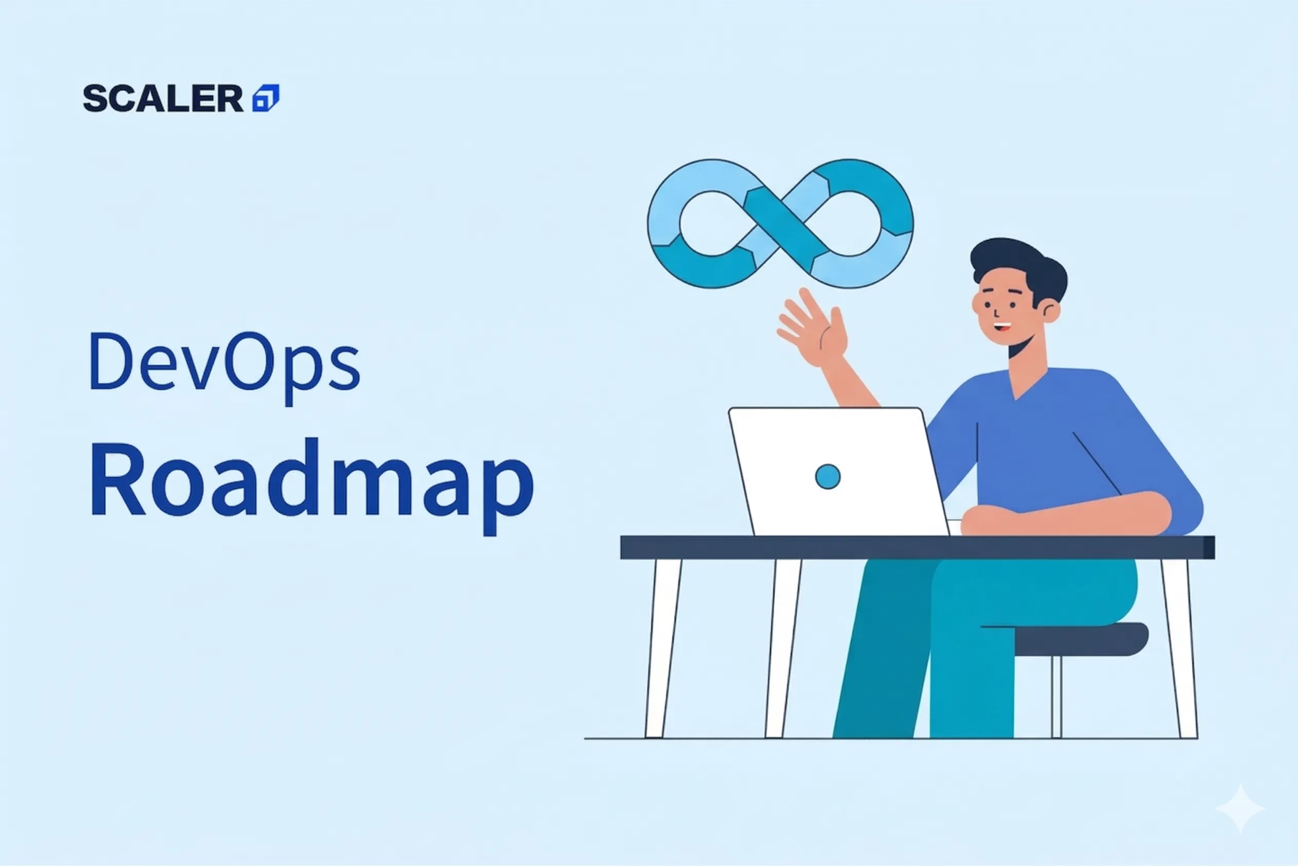 DevOps Roadmap [2025]: Become DevOps Engineer