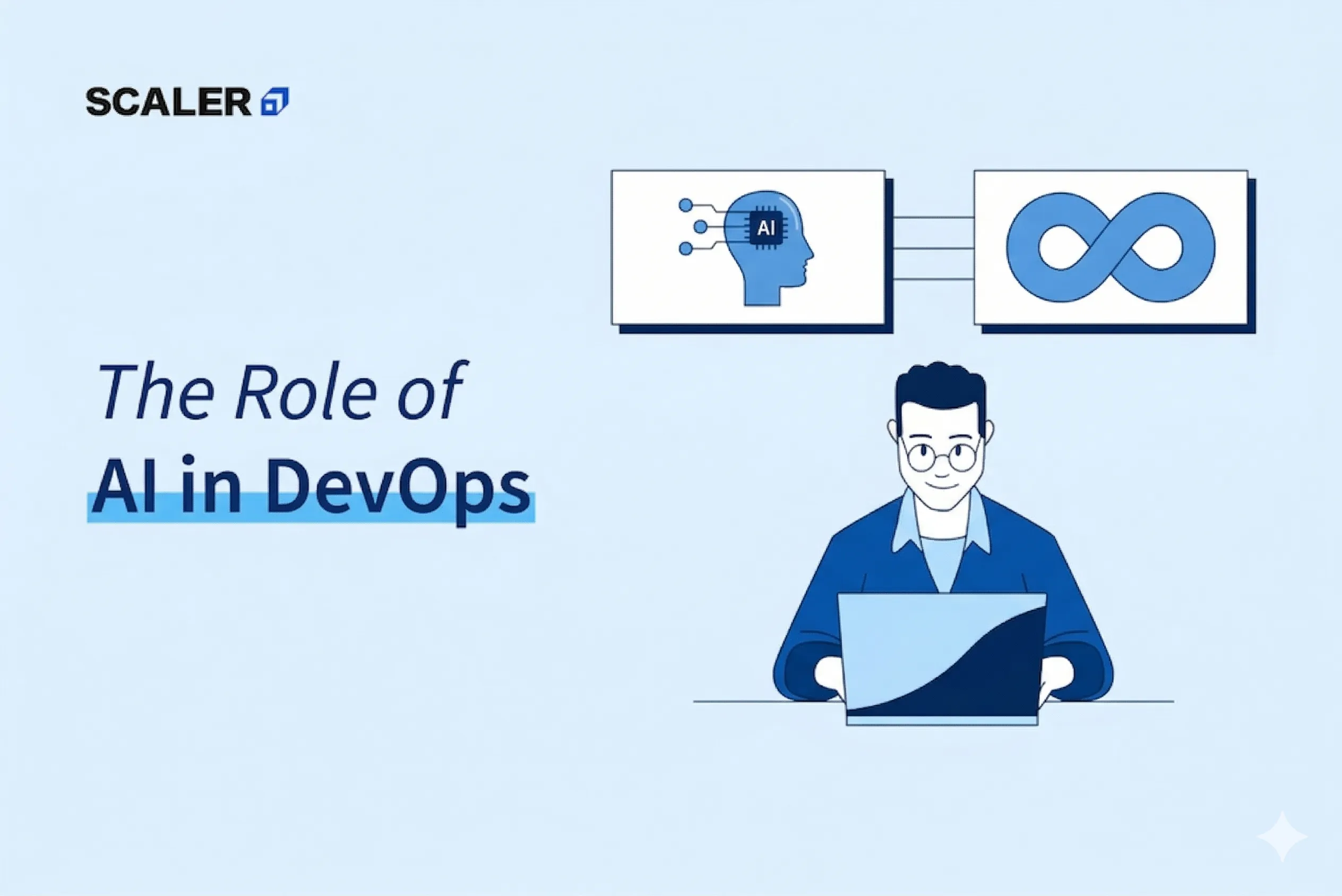 The Role of AI in DevOps