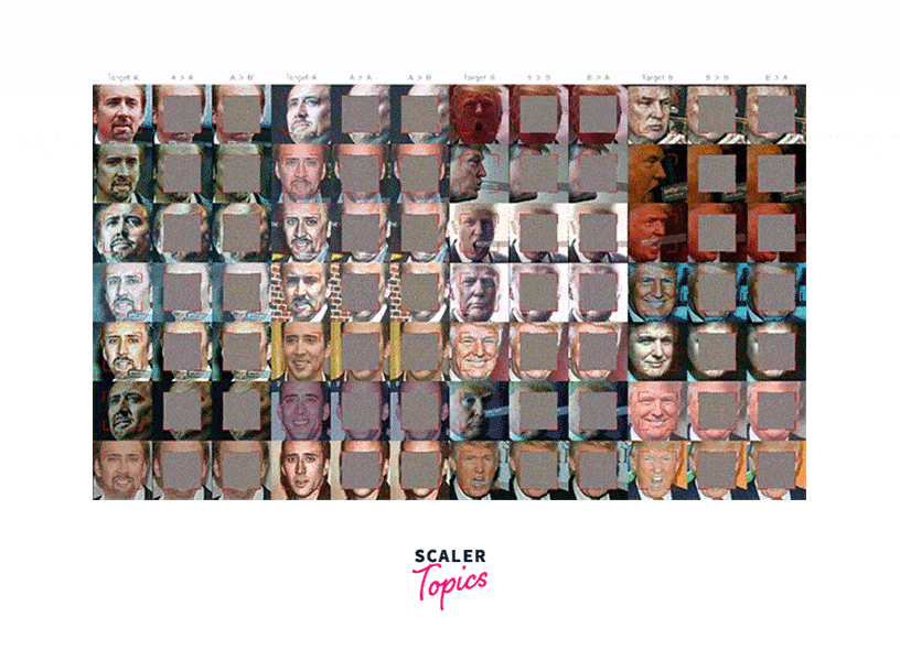 100k-faces-fake-generation