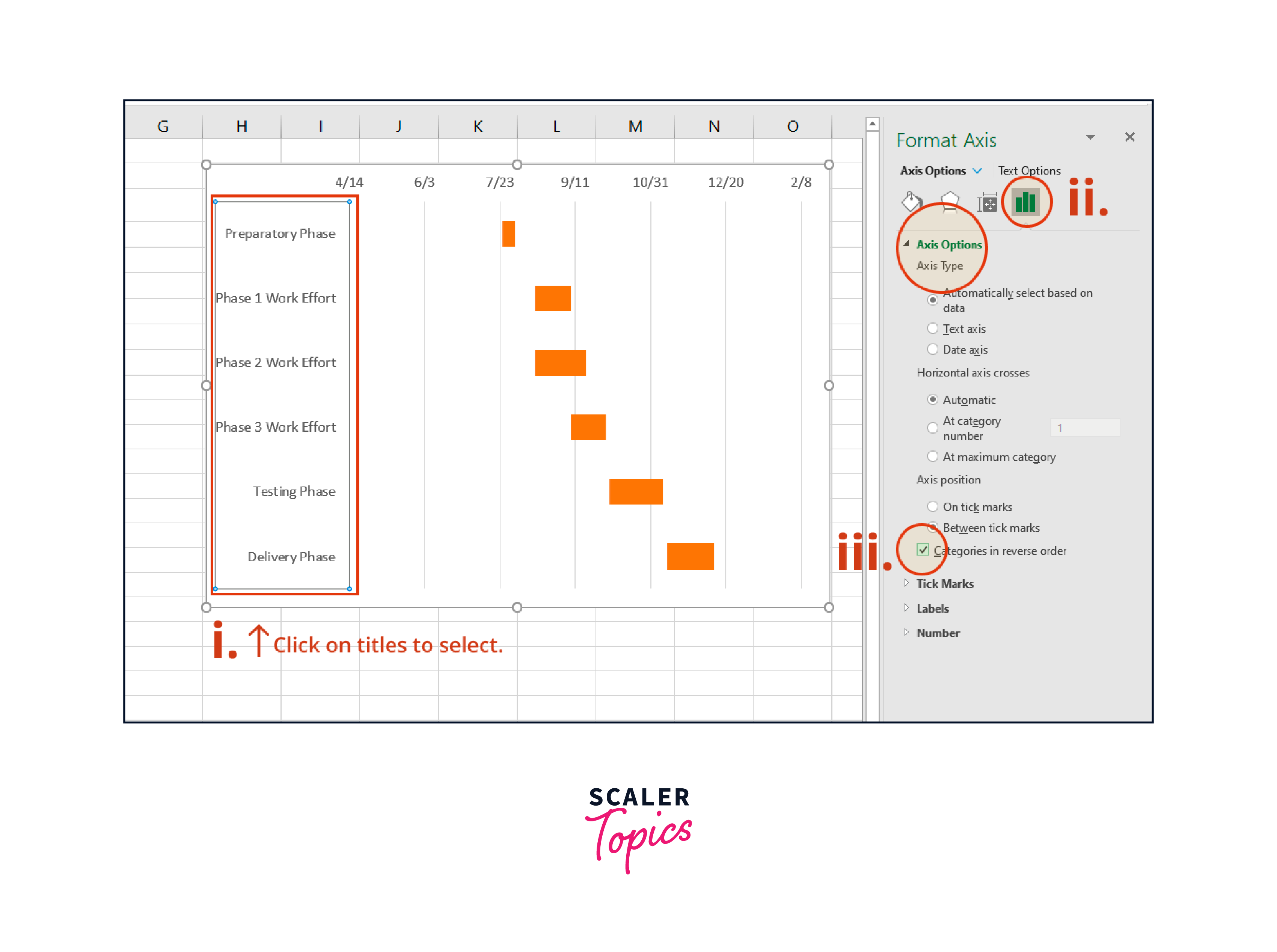 Categories in reverse order