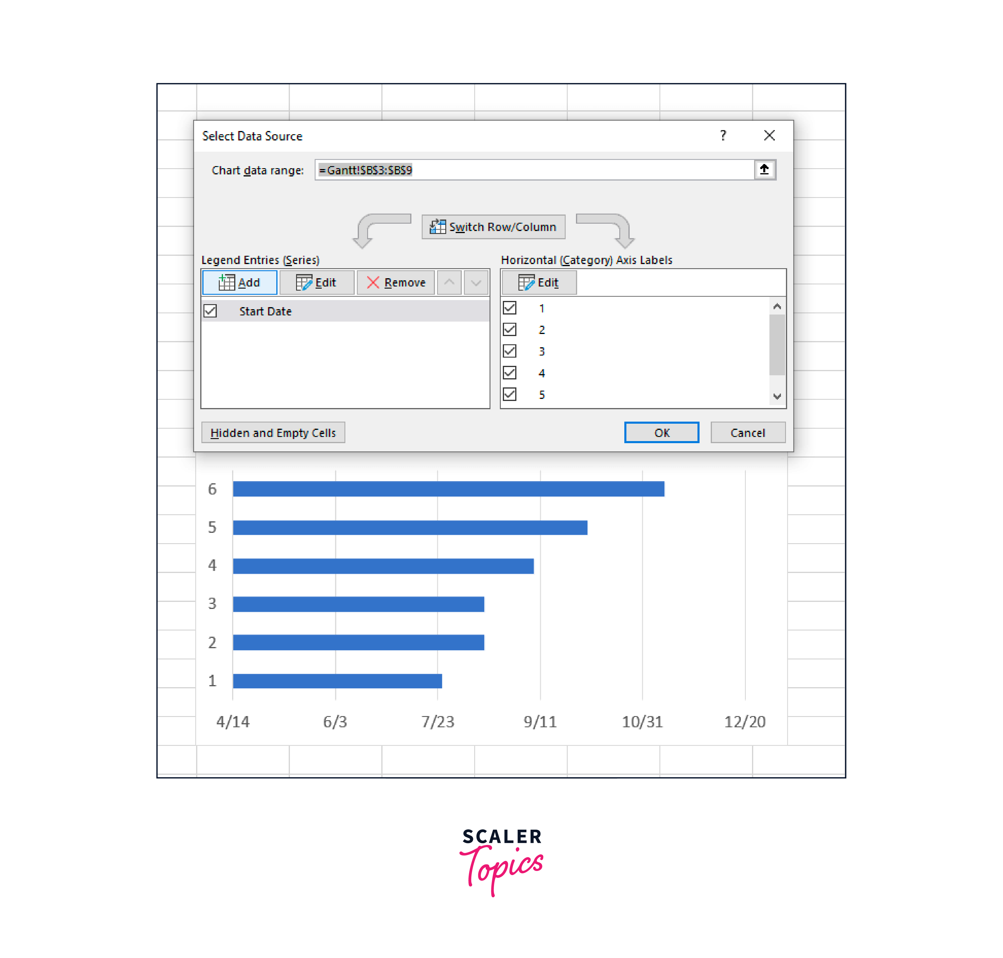 Gantt chart appeared
