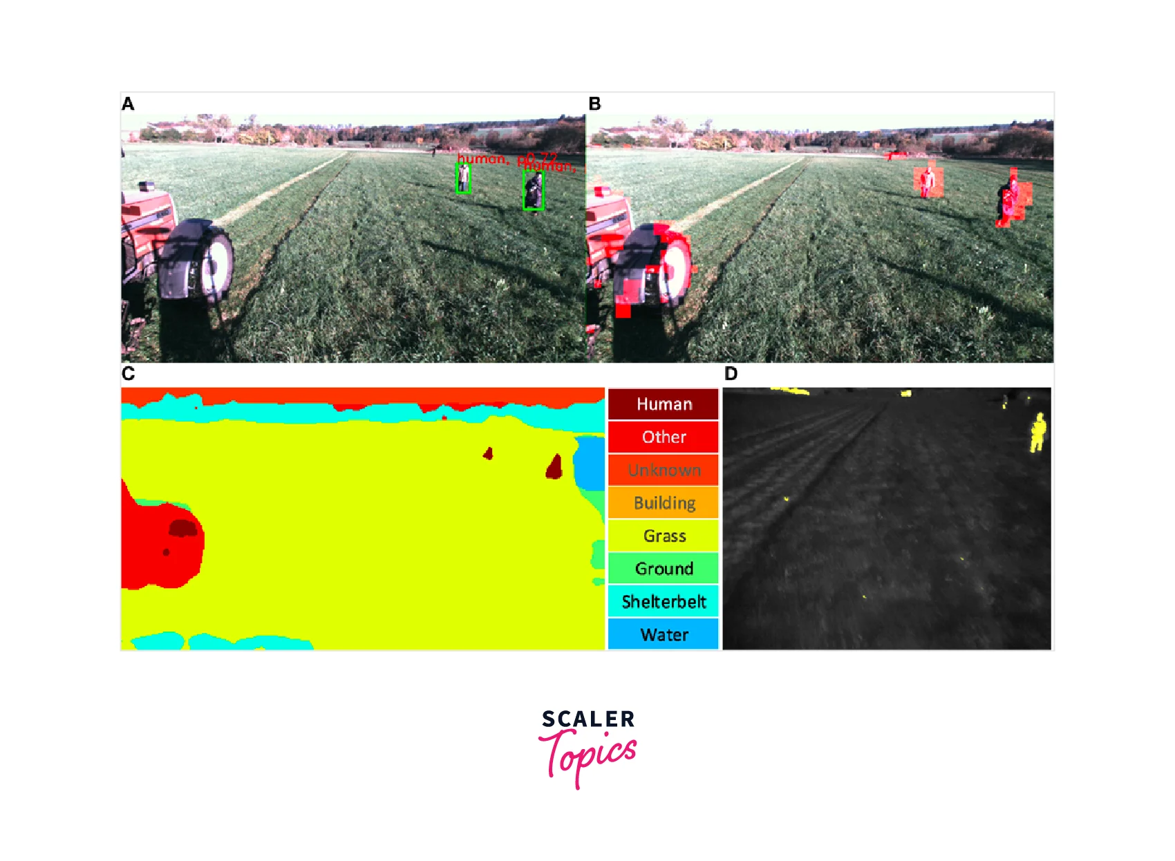 Robotics-optical-flow