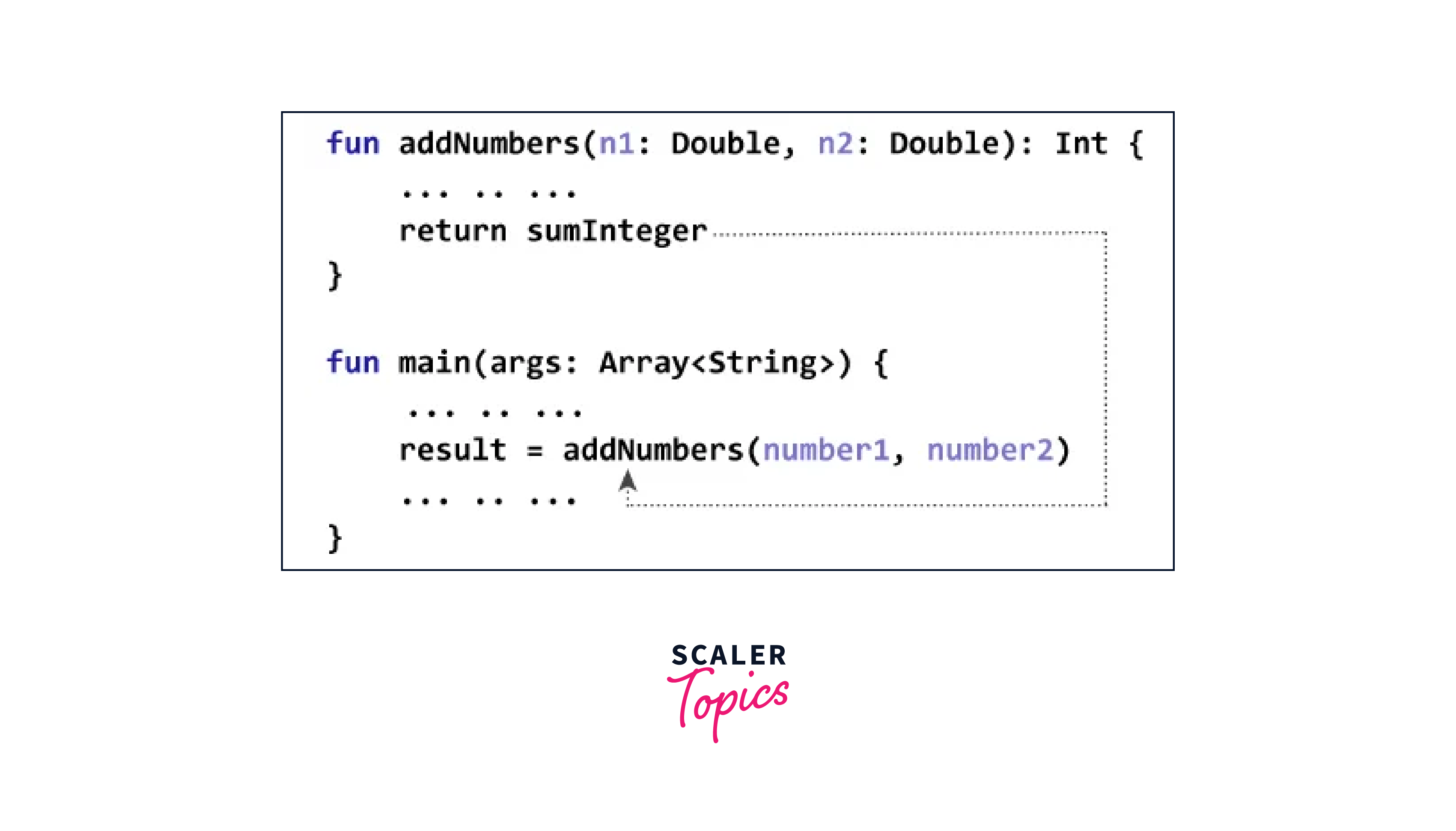 addnumber function