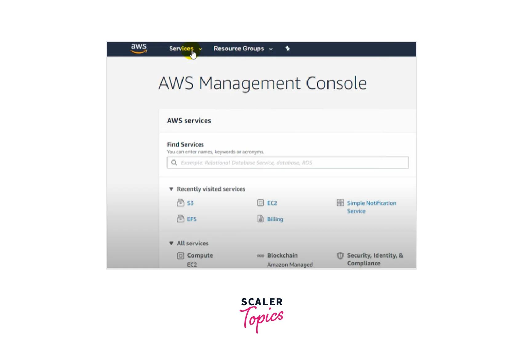 aws management console service tab
