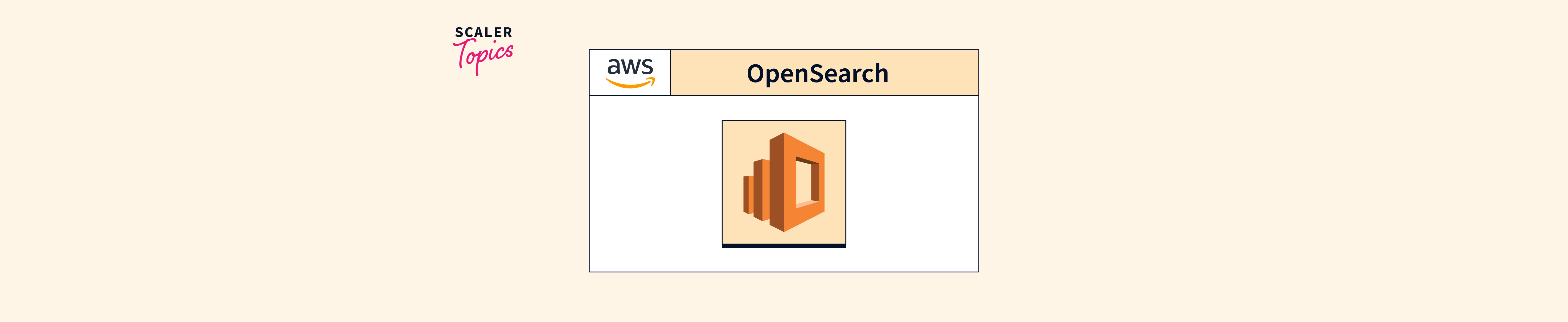 Kinesis OpenSearch Scaler Topics
