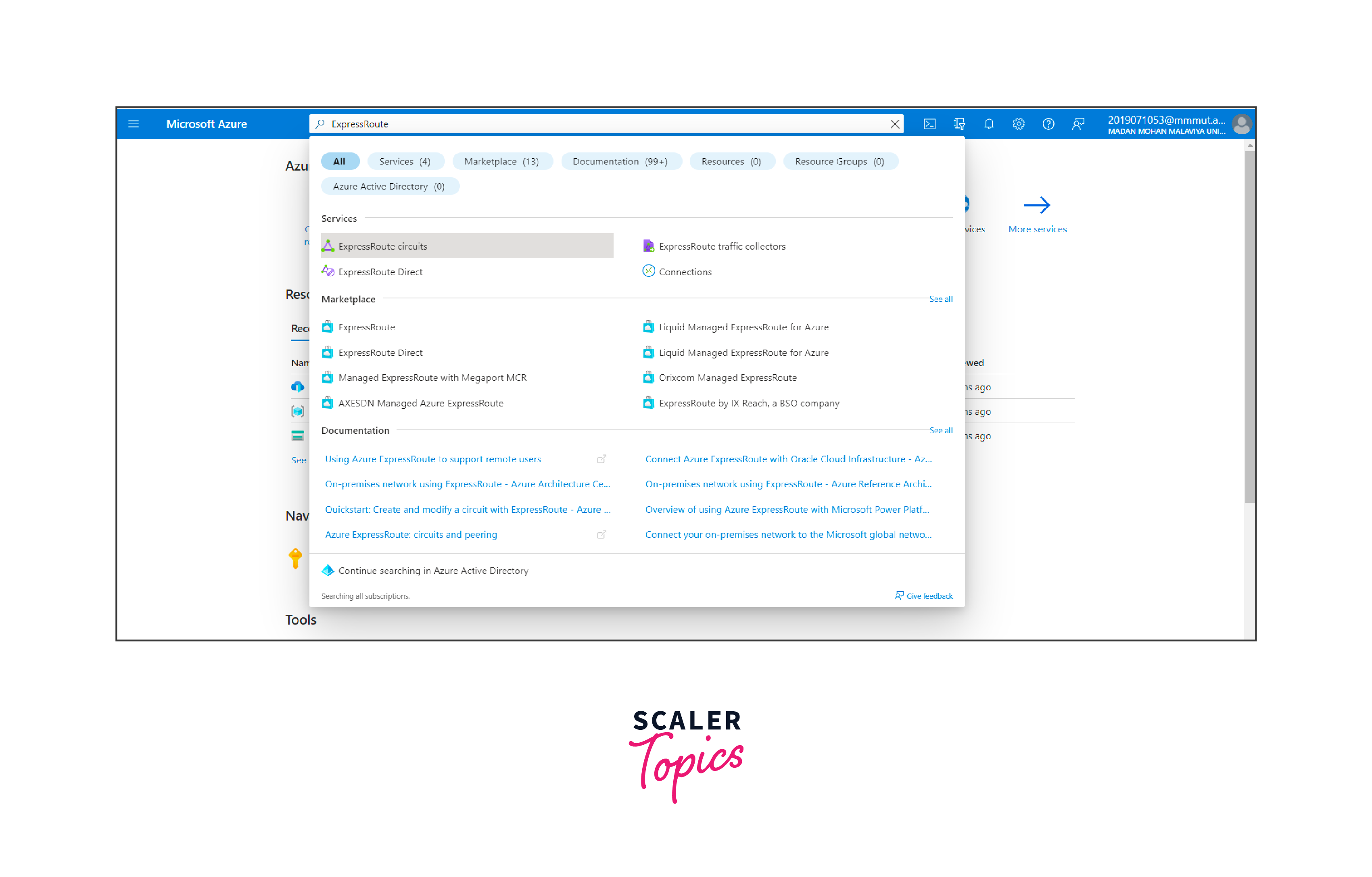 azure expressroute setup