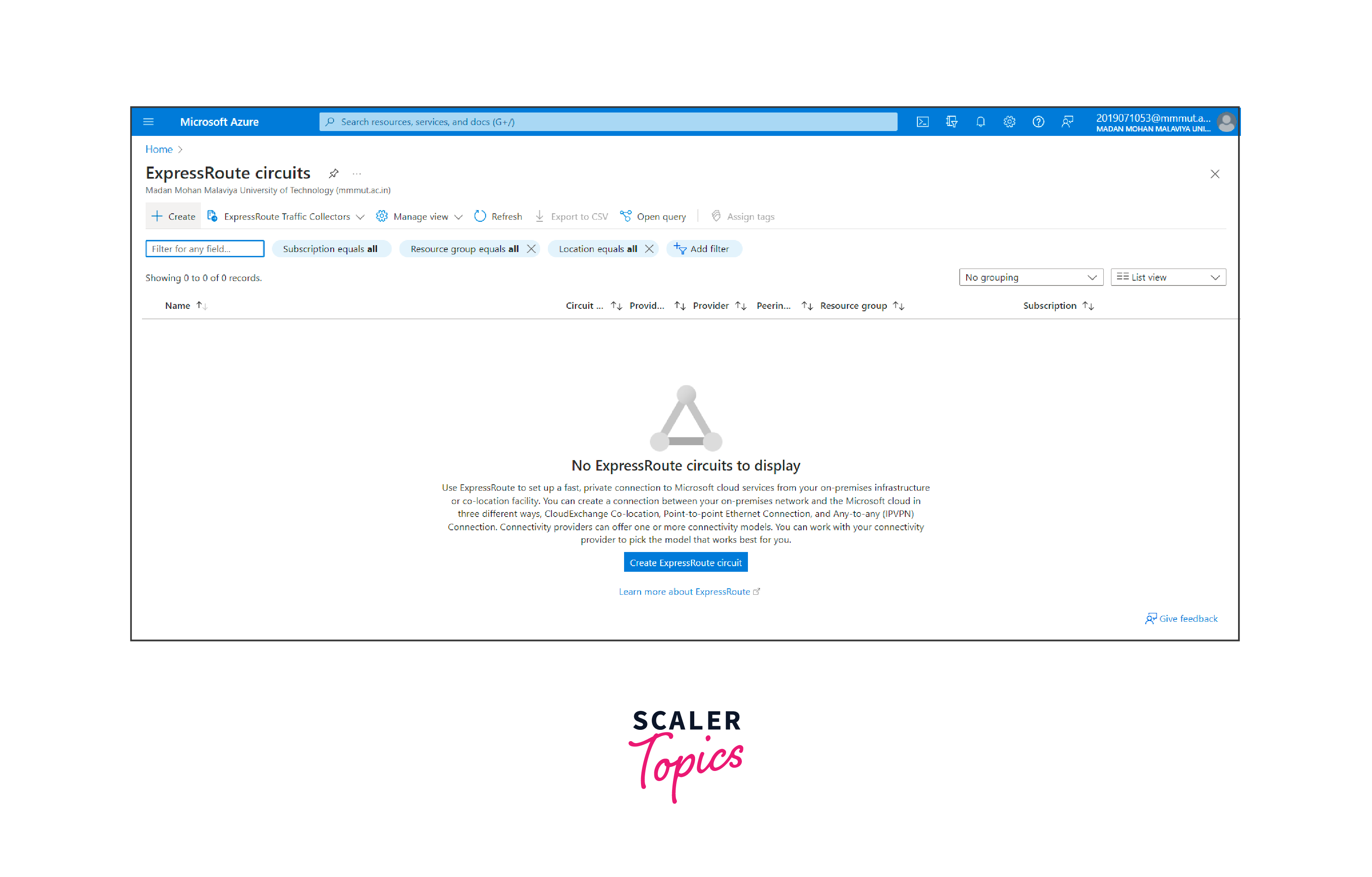 azure expressroute setup