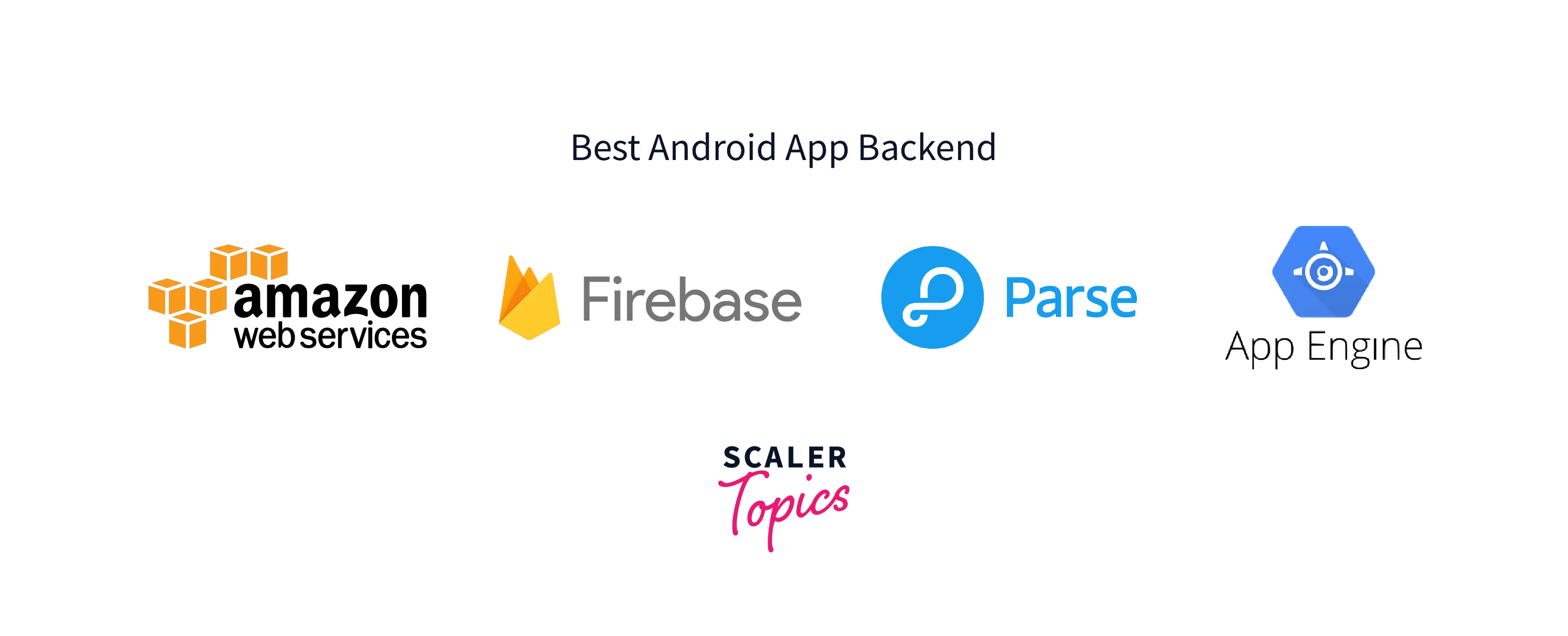 best android app backend