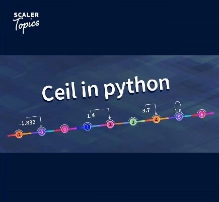 Python Math Ceil Method Scaler Topics