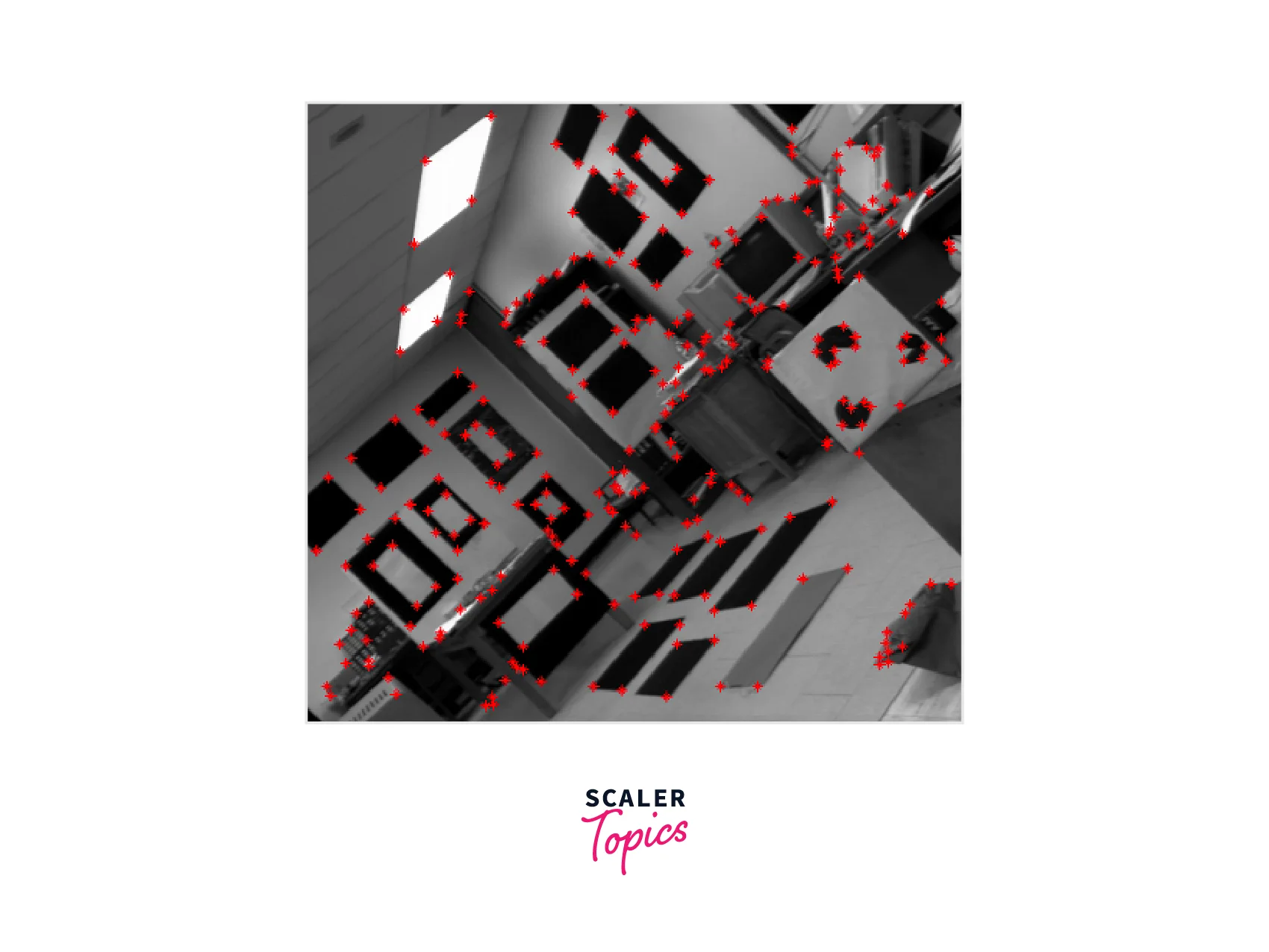 corners-in-image-features