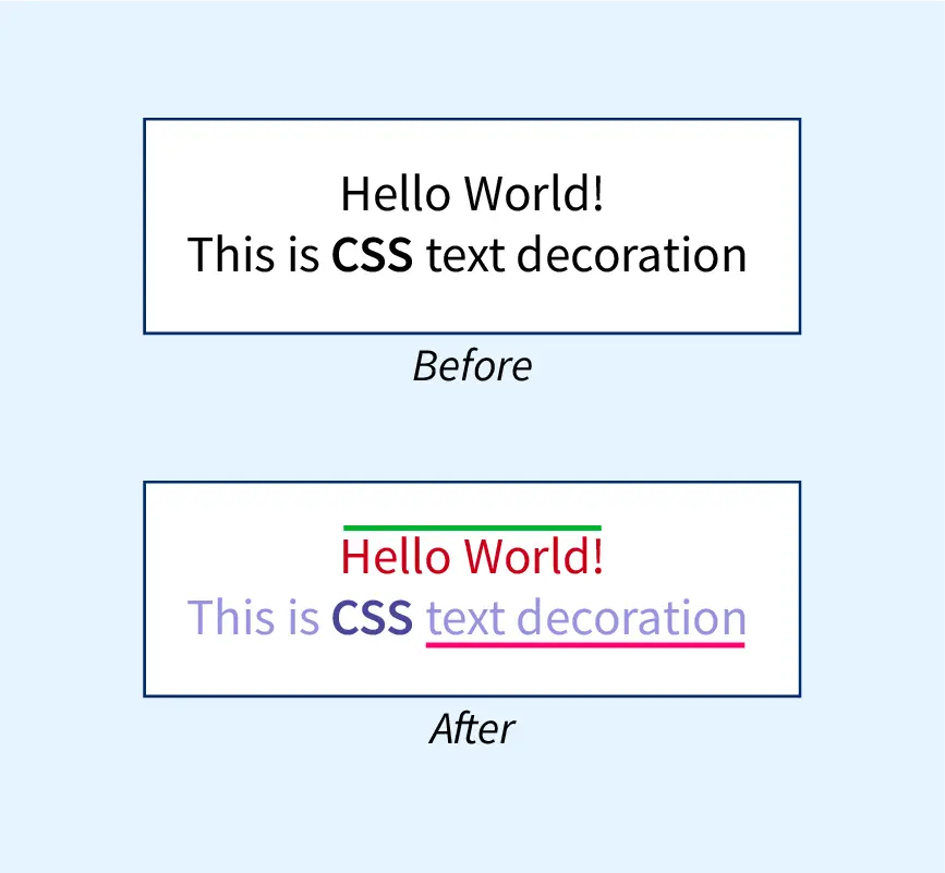 Update more than 154 a css text decoration best seven.edu.vn