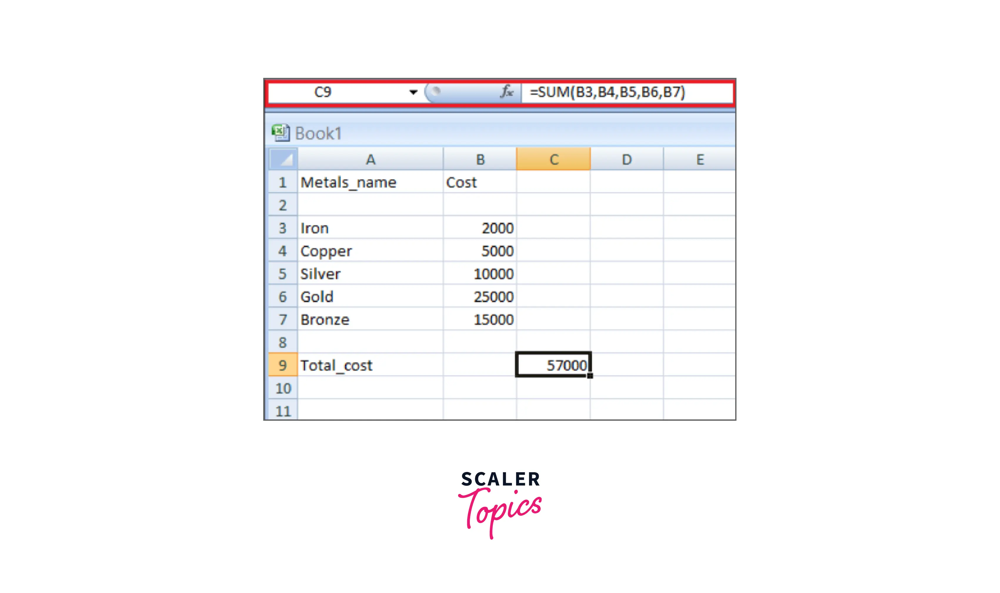 data collection to create table