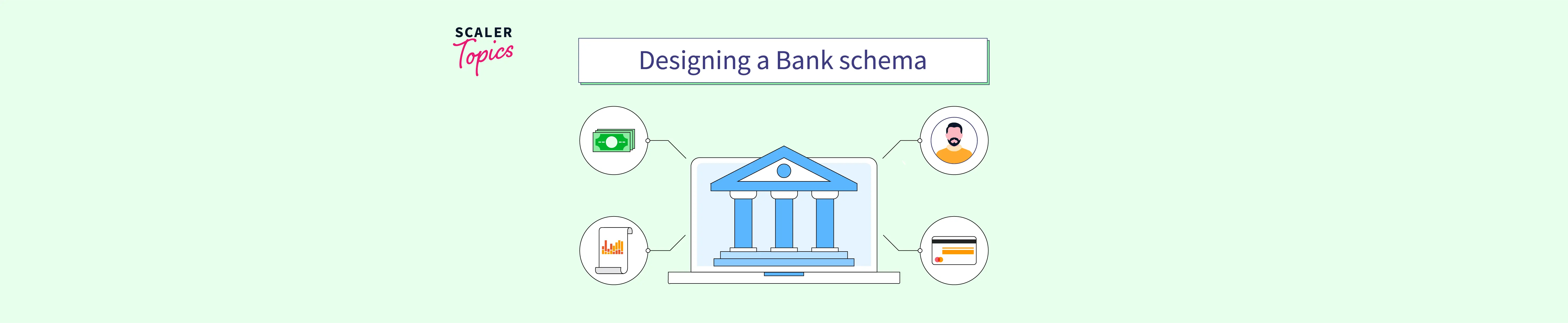 ER Diagram of Bank Management System - Scaler Topics