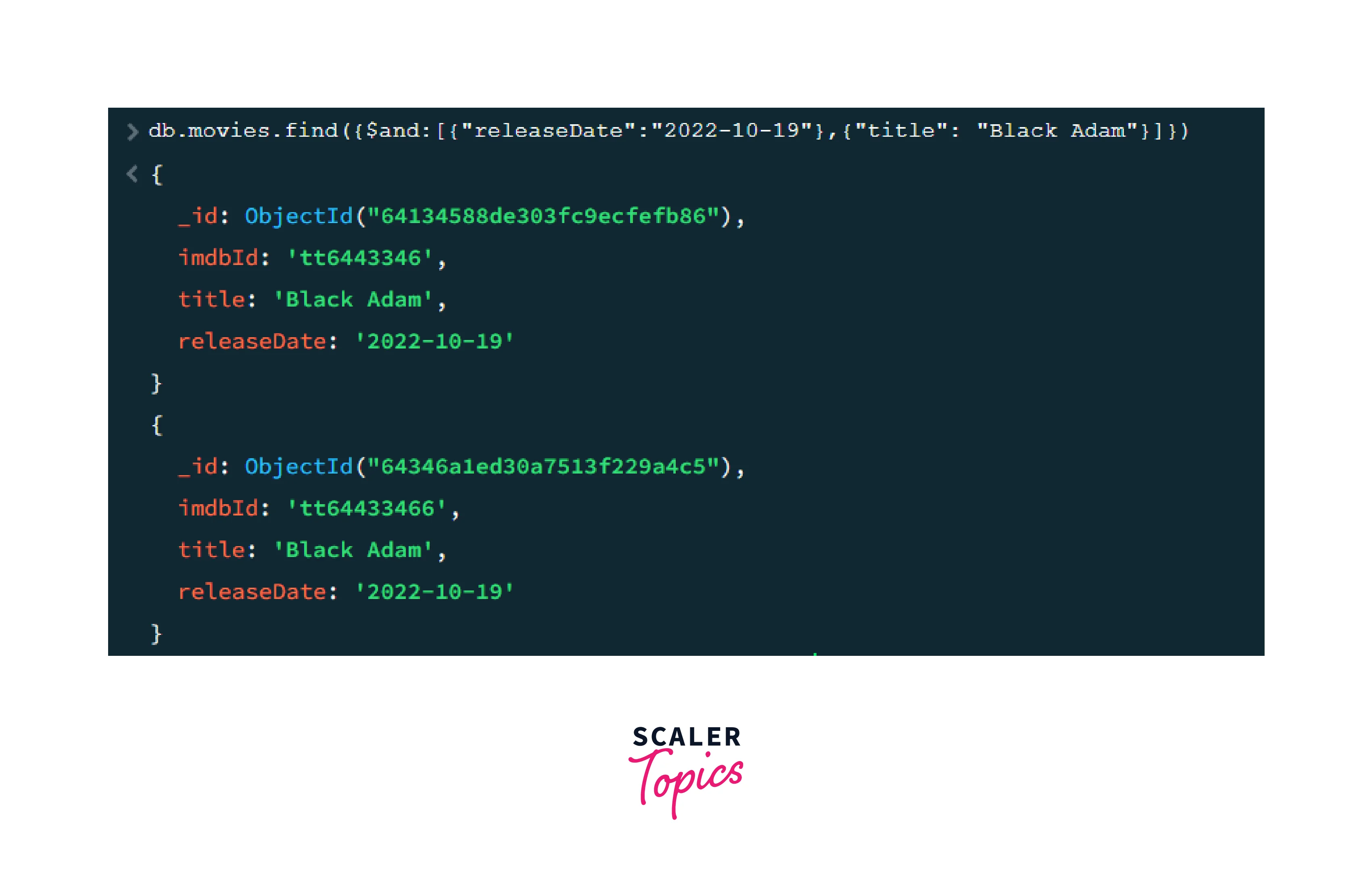 Find Documents using AND and OR Condition - Scaler Topics