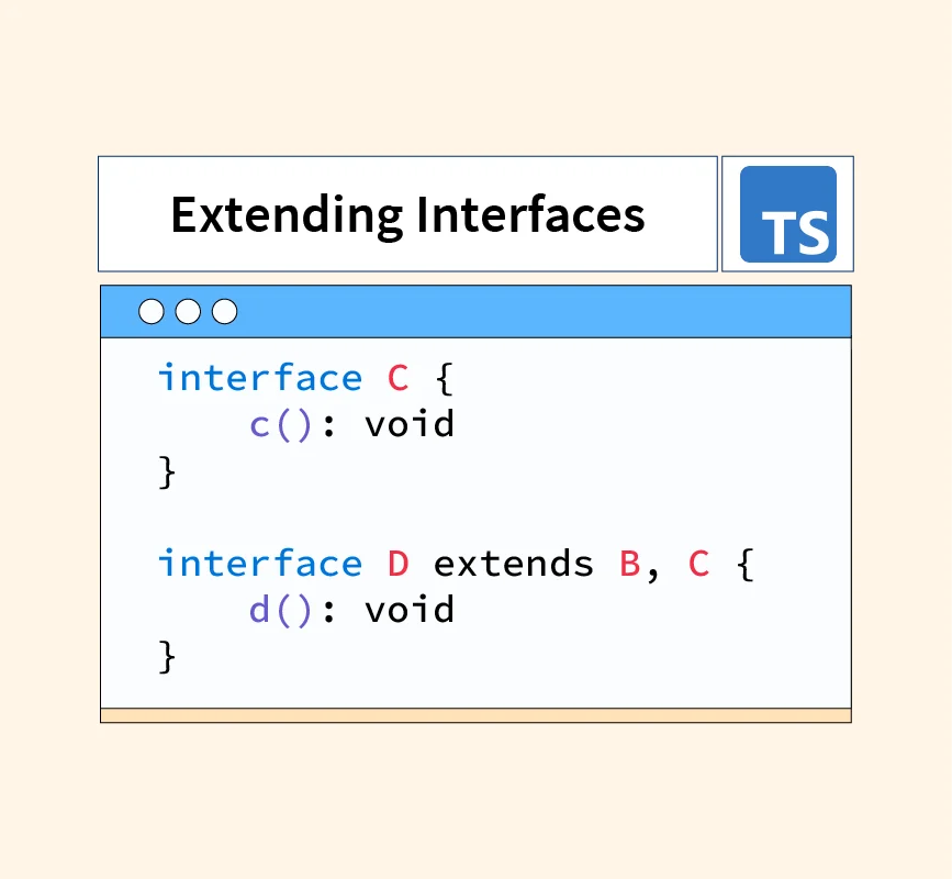 TypeScript Extend Type  How does TypeScript Extend Type work?