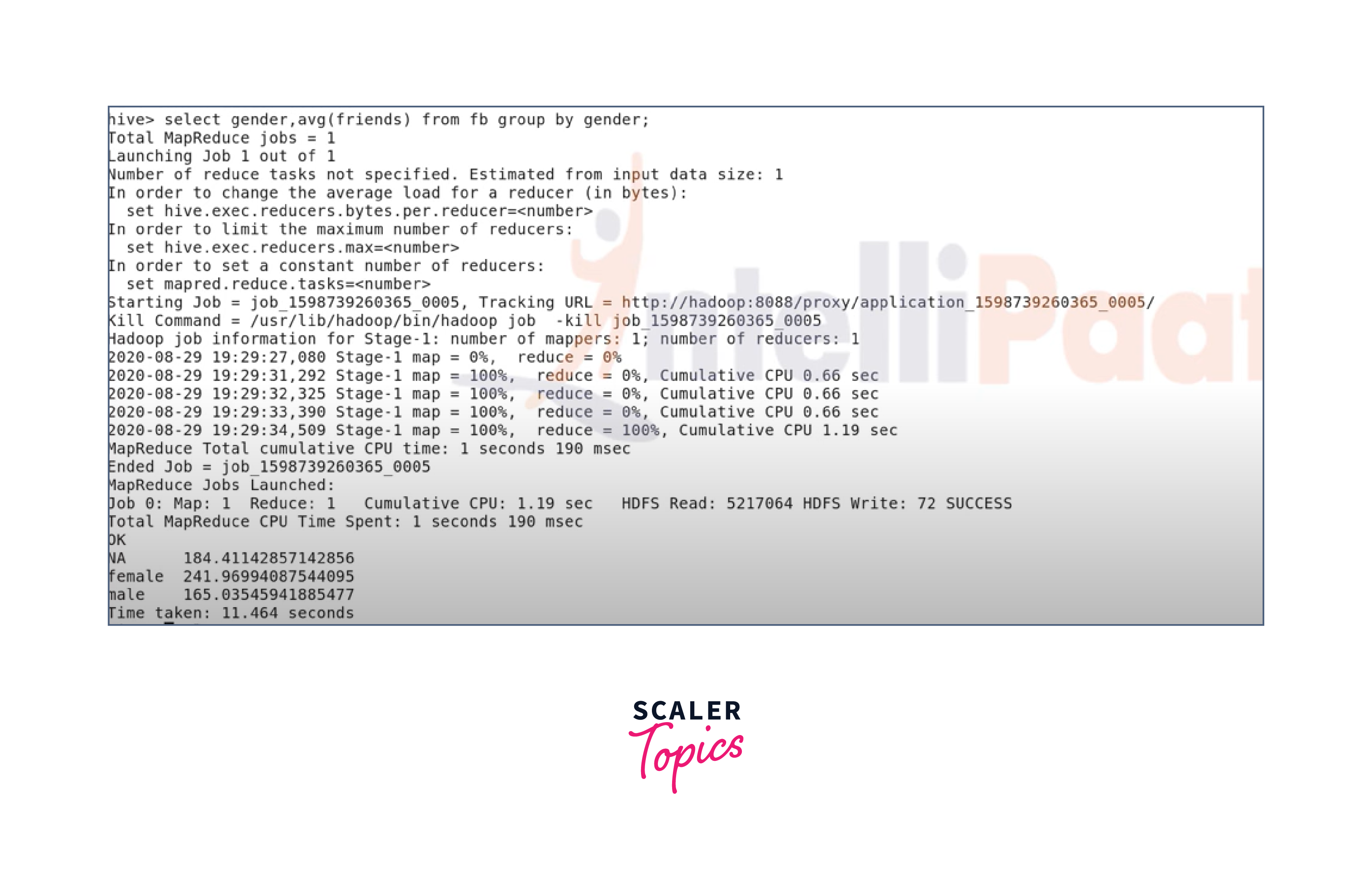final-output-of-analysis