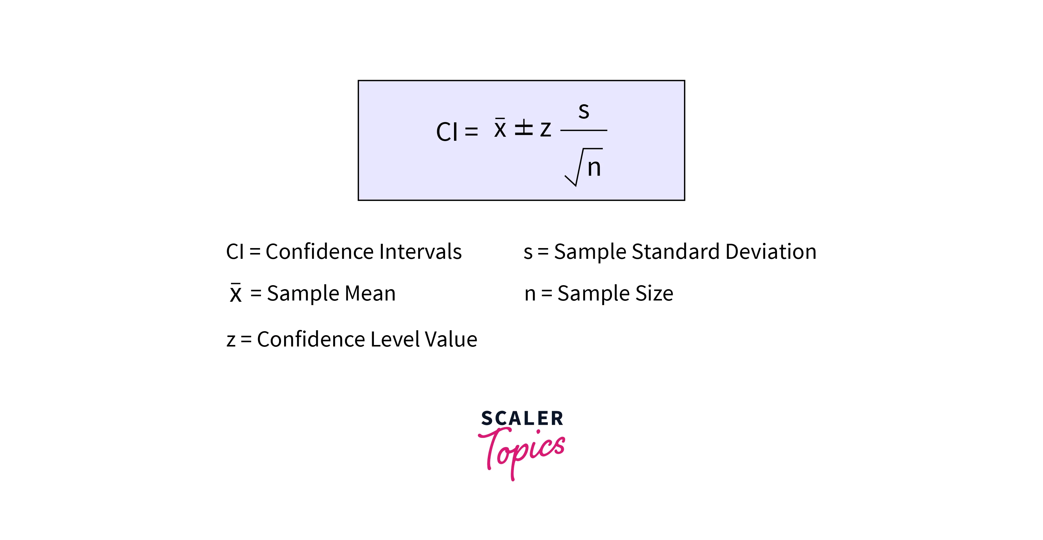 6 formula for calculating confidence interval