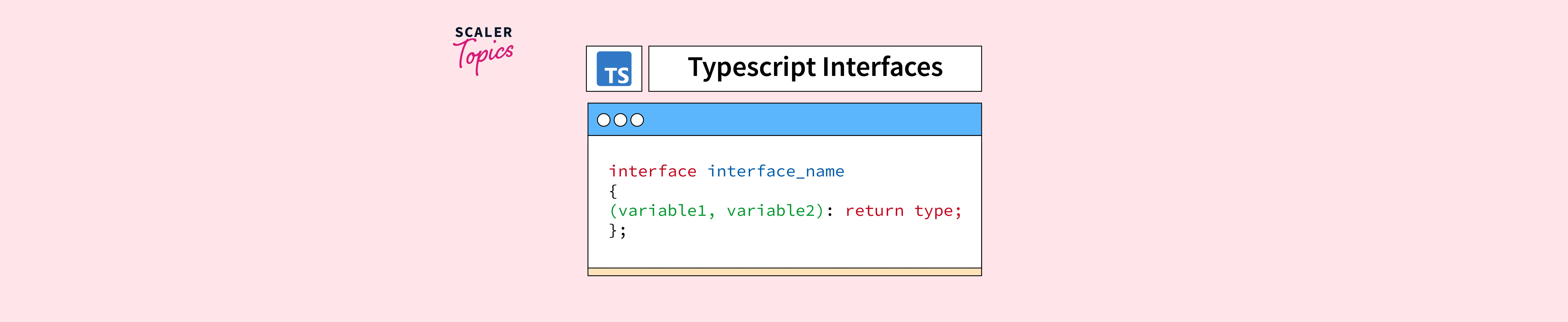 Interface in TypeScript