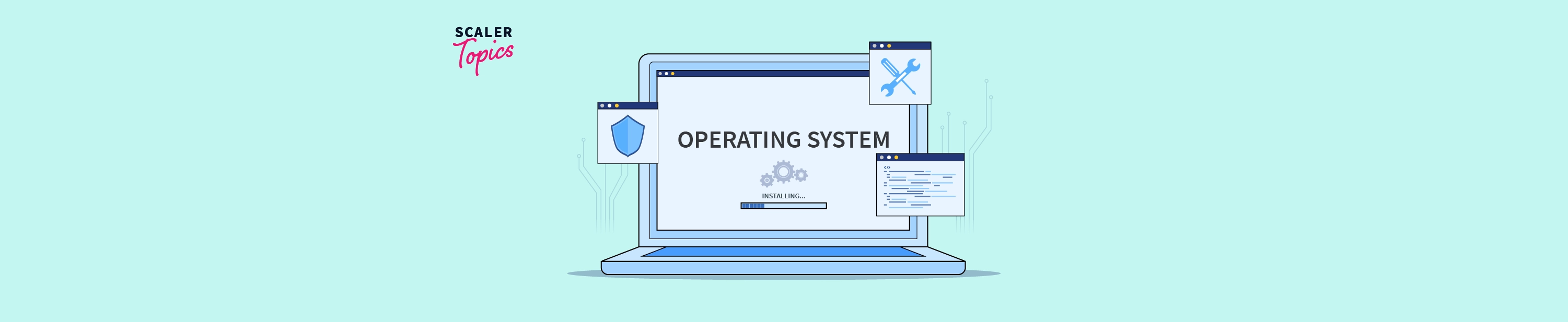 Functions of Operating System | Scaler Topics