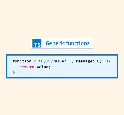 Generic Functions in TypeScript - Scaler Topics