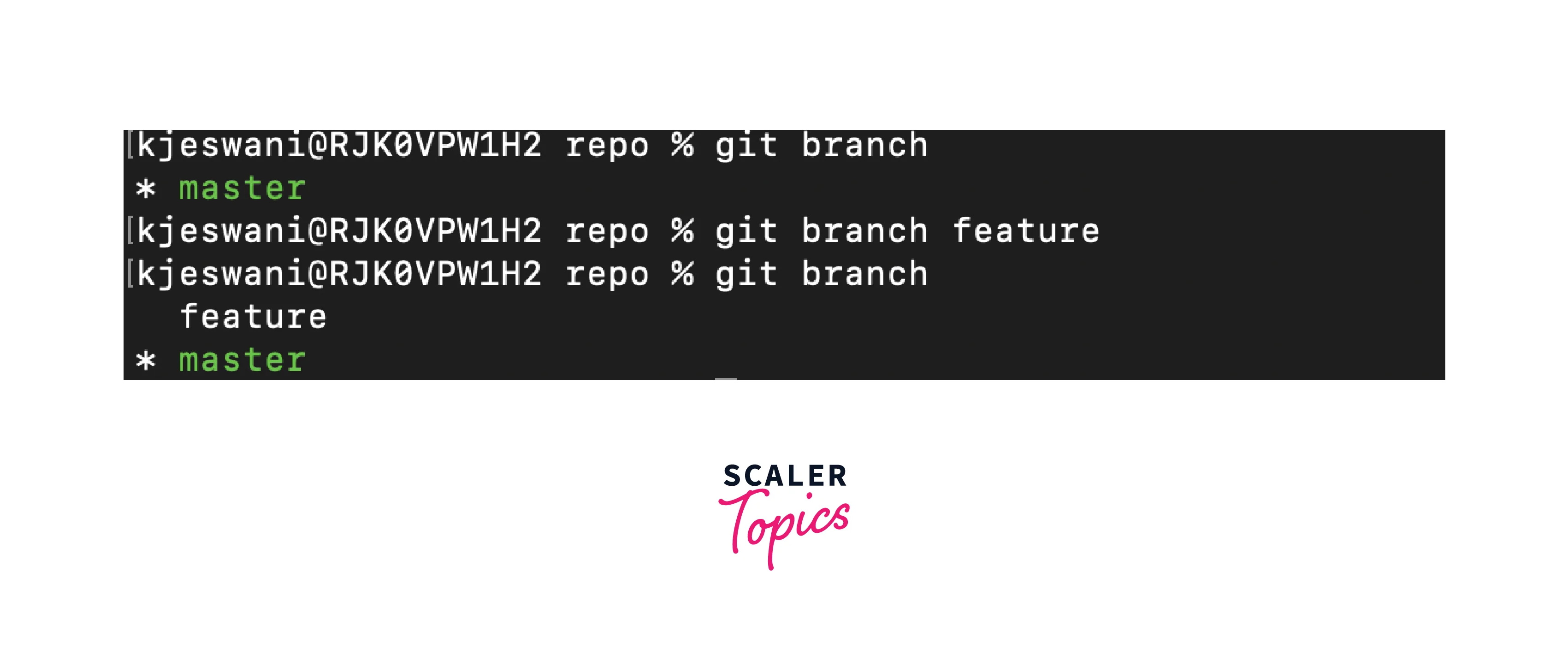 Git Pull Request | Detailed Explanation - Scaler Topics