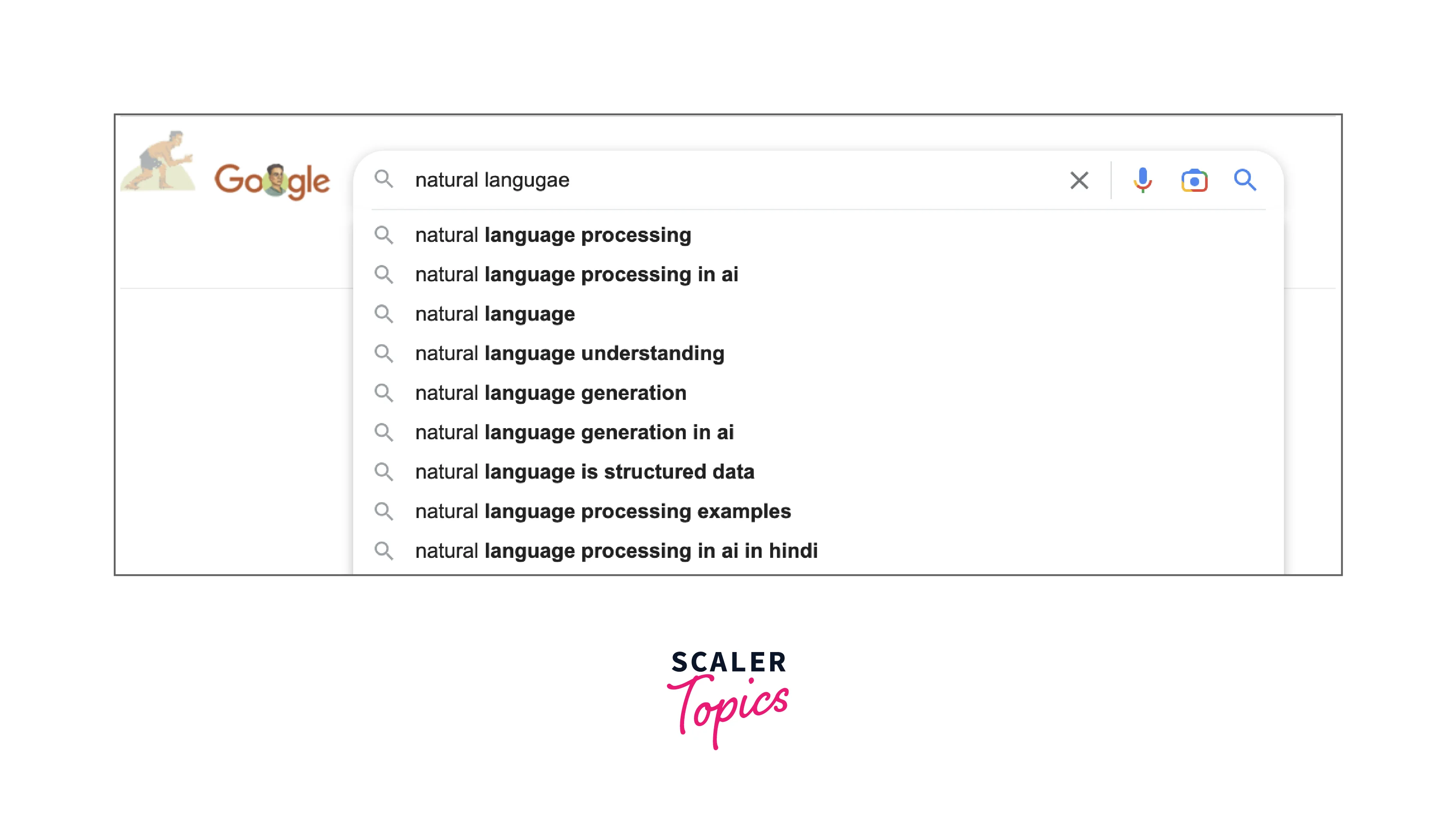 Advanced Methods for Decoding - Scaler Topics