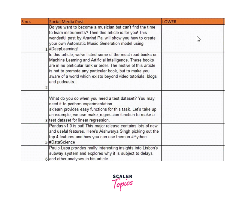 Handling Missing Data5