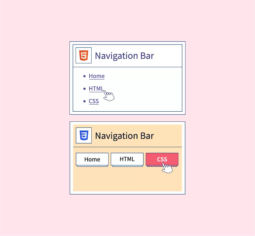 How To Create Responsive Navbar In CSS? Scaler Topics, 46 OFF