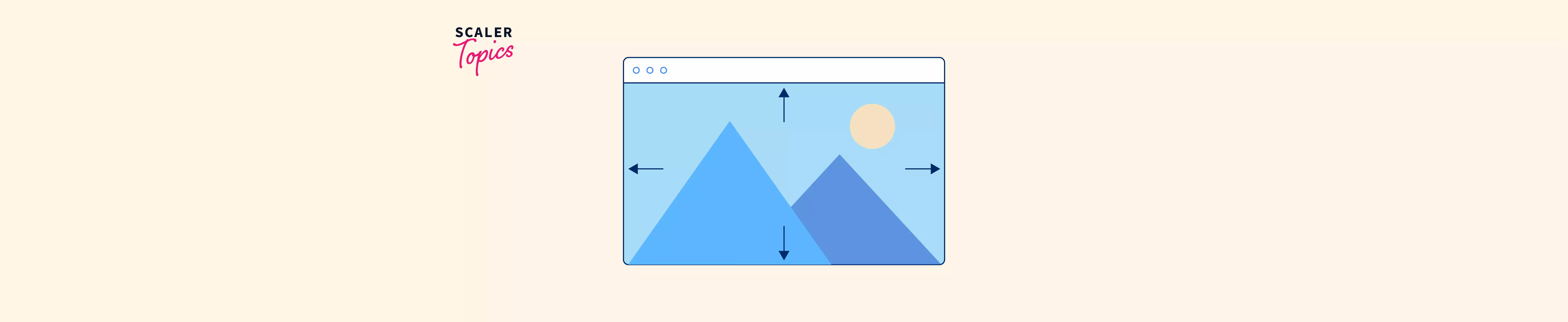 How to Make Full Screen Background Image with CSS  by Prajwal Pradhan   Medium