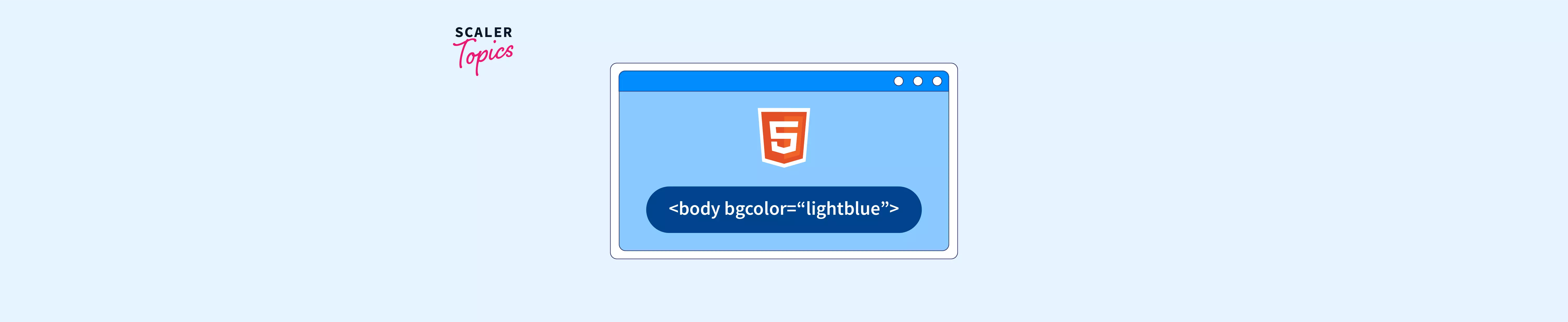 Which is the HTML Tag for Background Color? - Scaler Topics