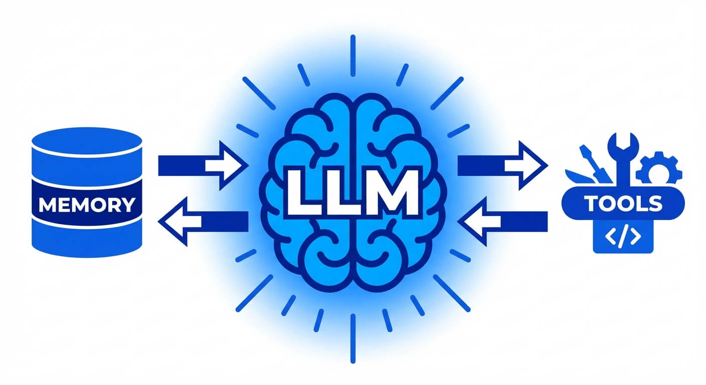 image_detailed_architecture_diagram_of_an_agentic_ai_system