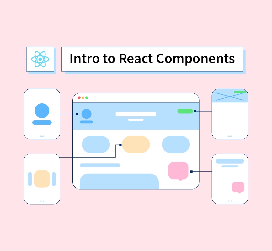 React Components Diagram