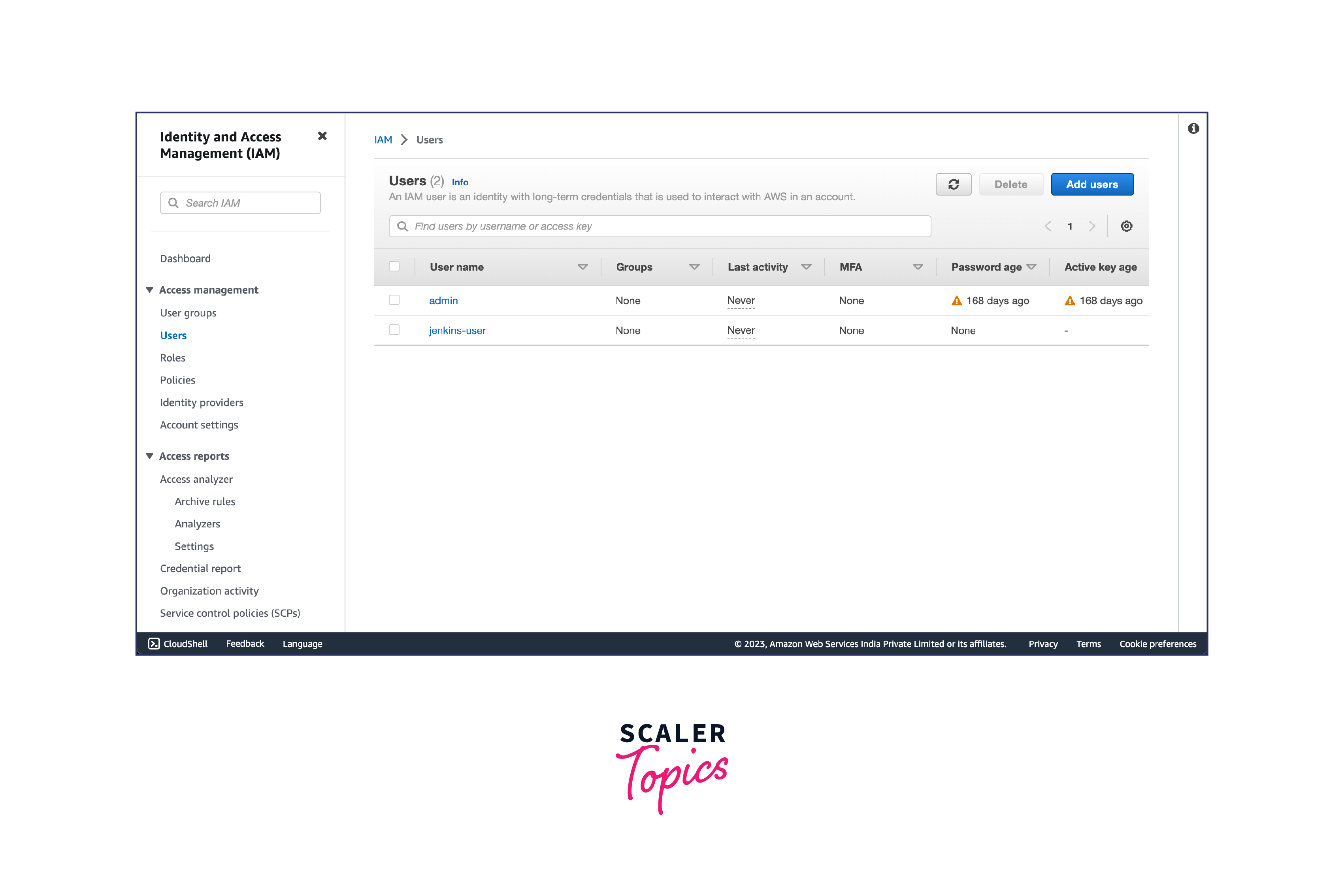 Jenkins on AWS | Scaler Topics