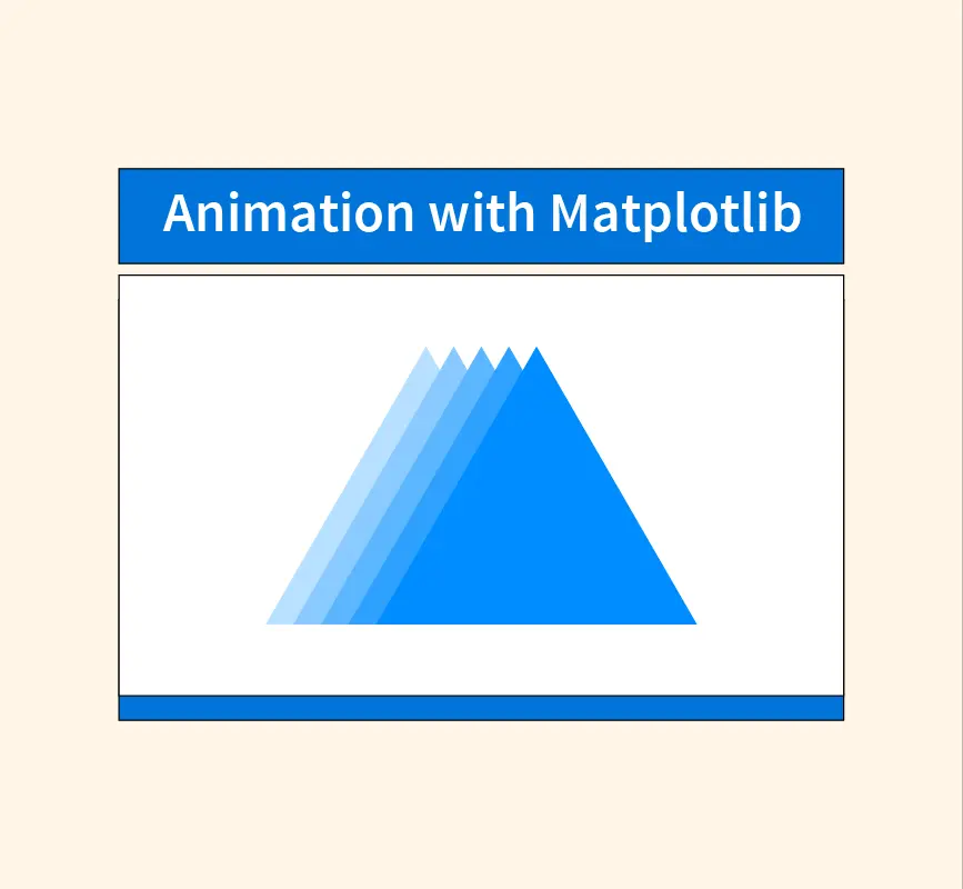 Top 155+ Matplotlib animation writers
