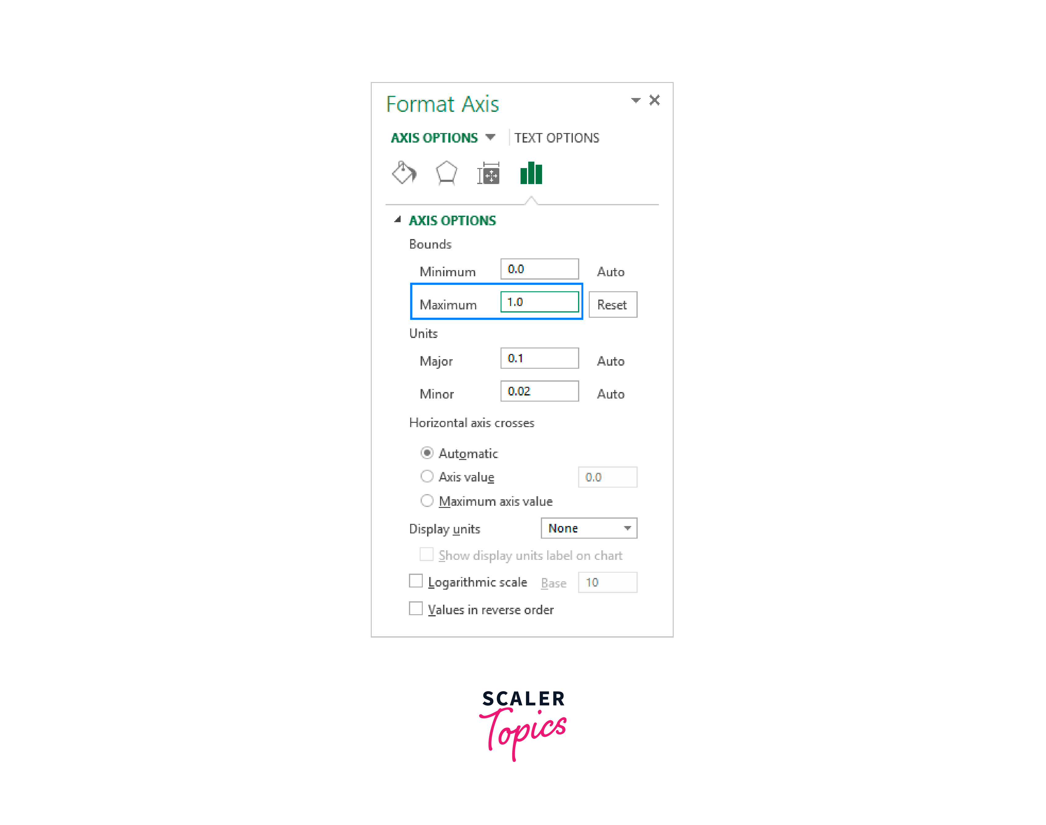 maximum percentage value