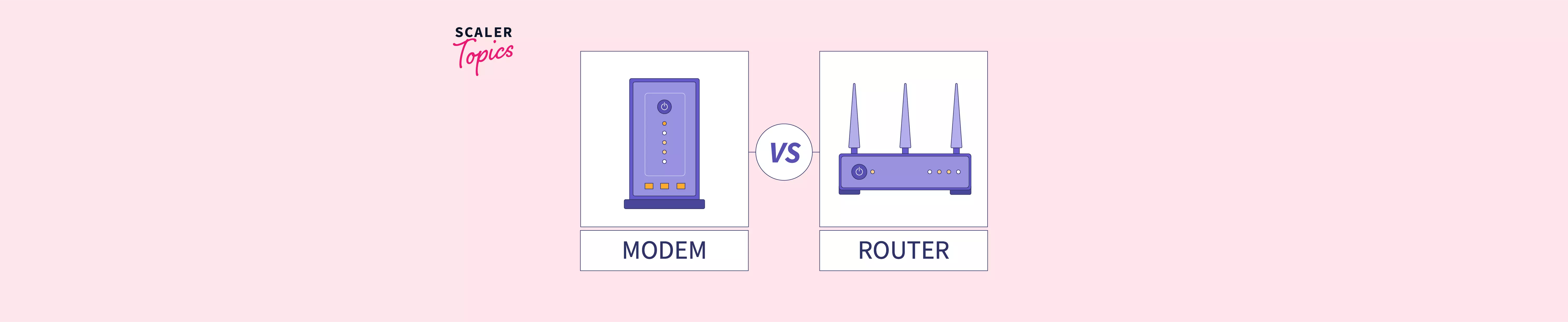 Different Between Router And Modem Difference between Modem and Router - Scaler Topics