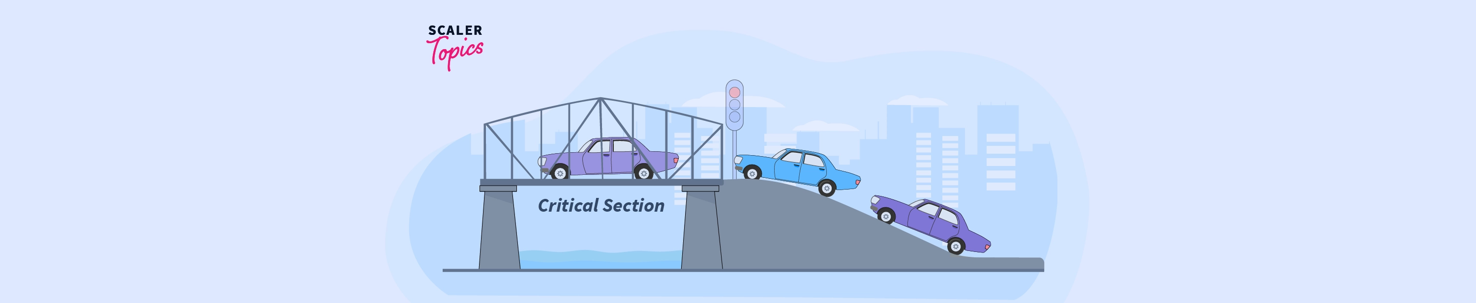 Mutex in OS Scaler Topics