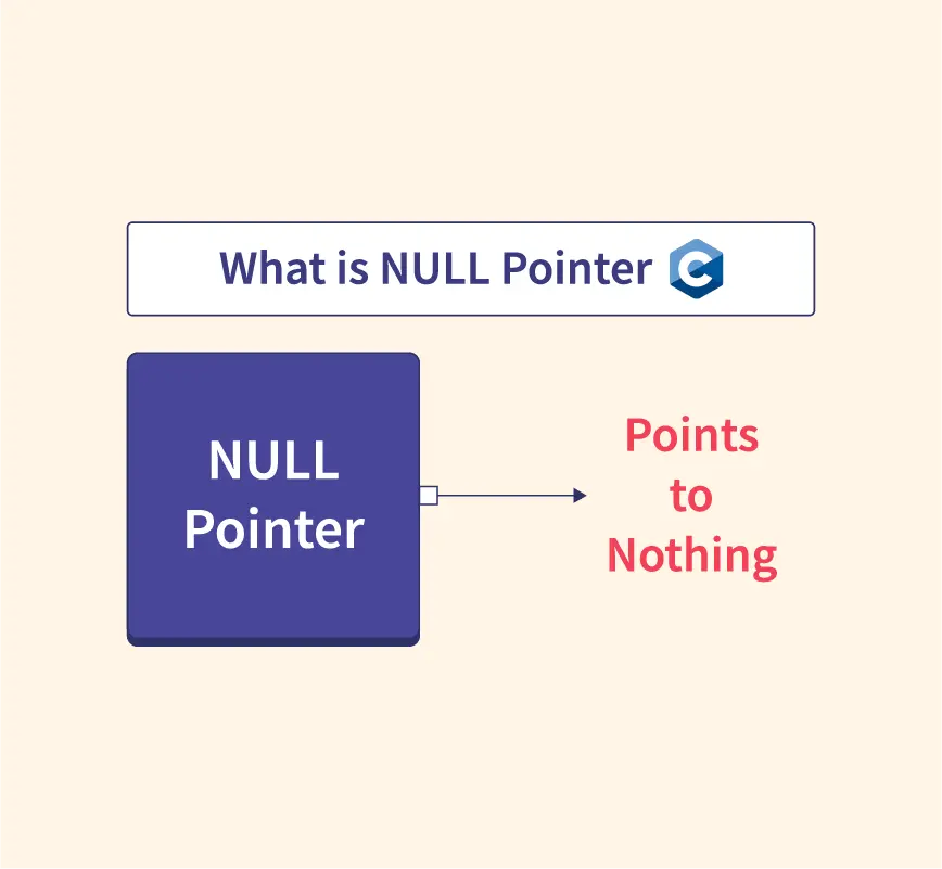 null