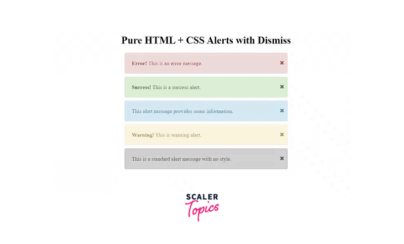 How to Create Alert Messages with CSS? - Scaler Topics
