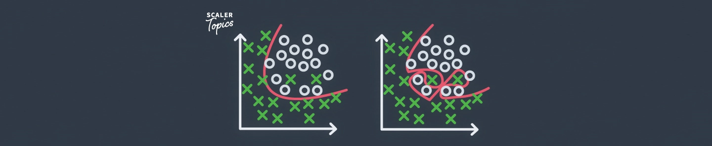 Overfitting and Underfitting in Machine Learning - Scaler Topics