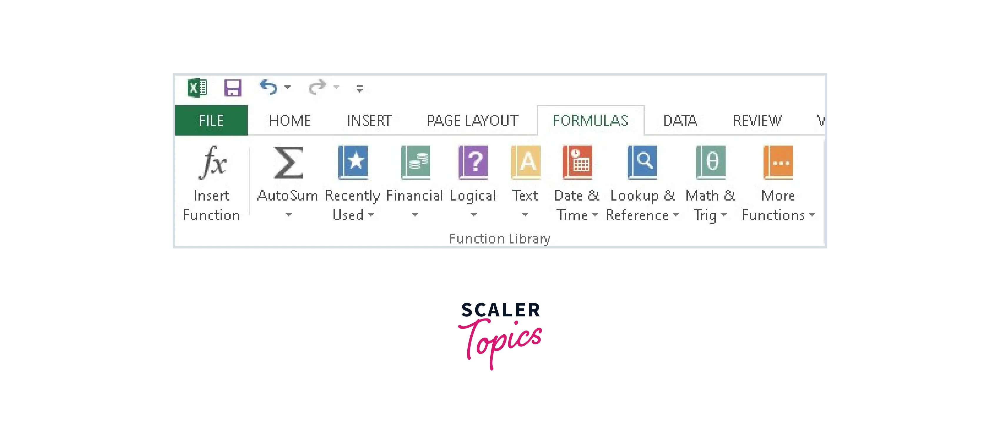 Performing Calculations