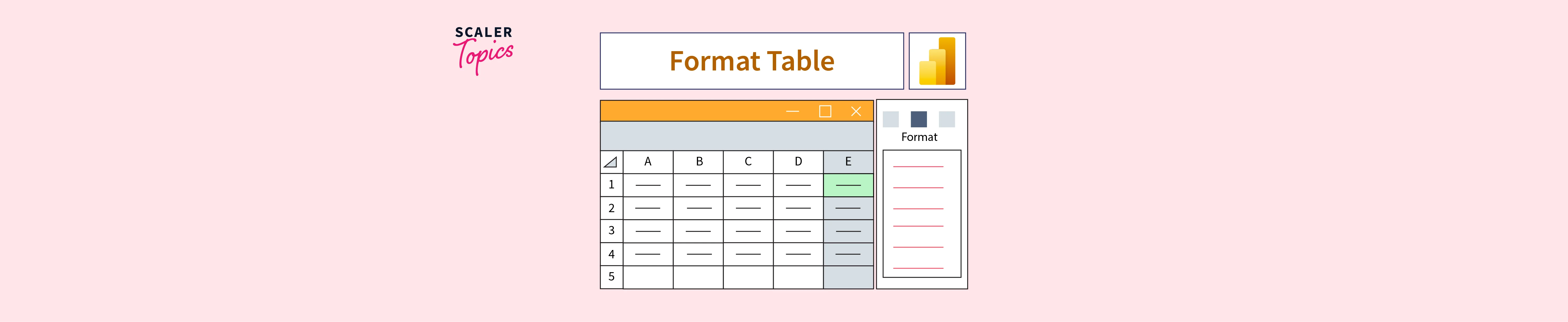 Power BI - How to Format Table? - Scaler Topics