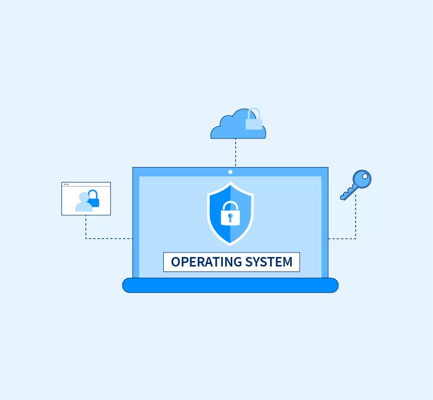 Hva er sikkerhet og beskyttelse av operativsystemet?