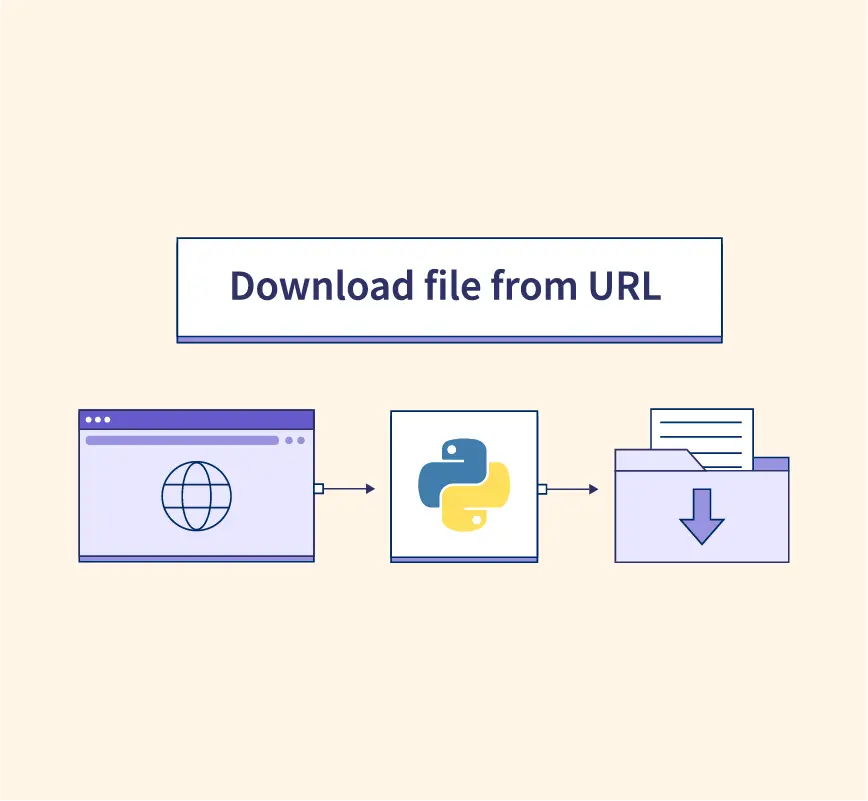 Python Program To Download File From Url - Scaler Topics