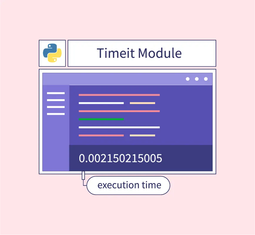 Python Module - Scaler