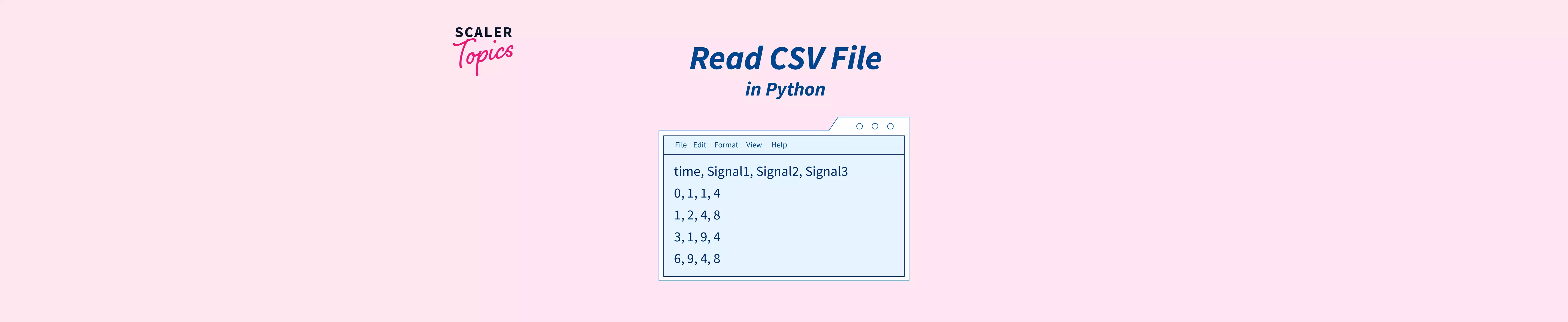 How to Read & Write With CSV Files in Python? - Analytics Vidhya