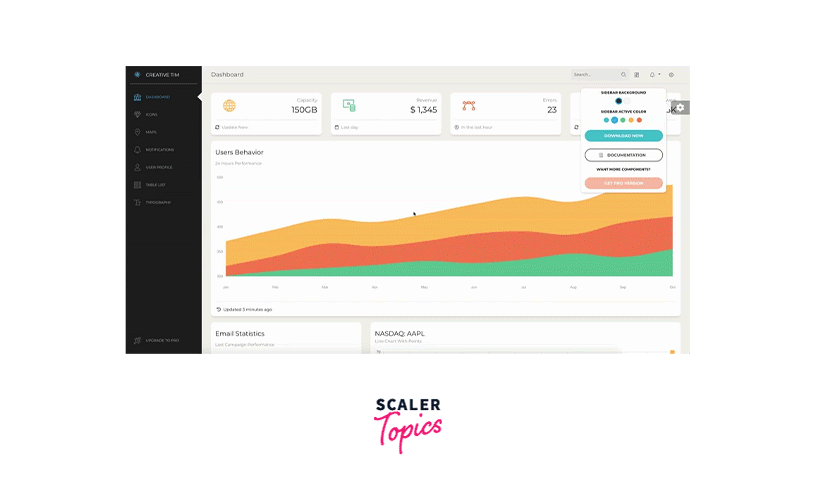 example with Paper Dashboard React