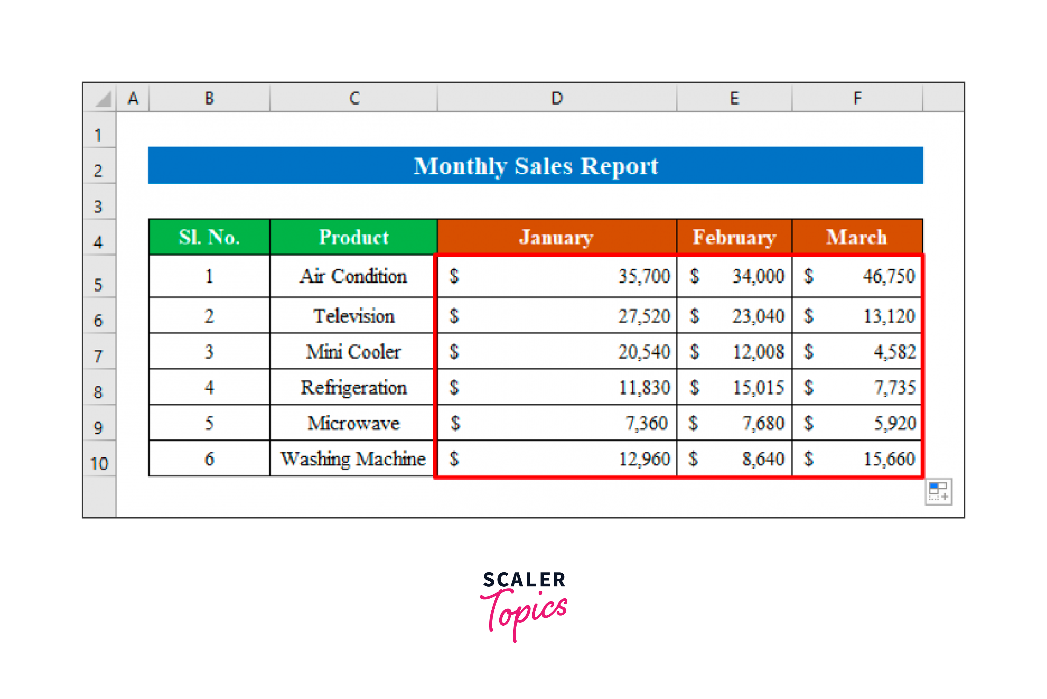 sales report in excel