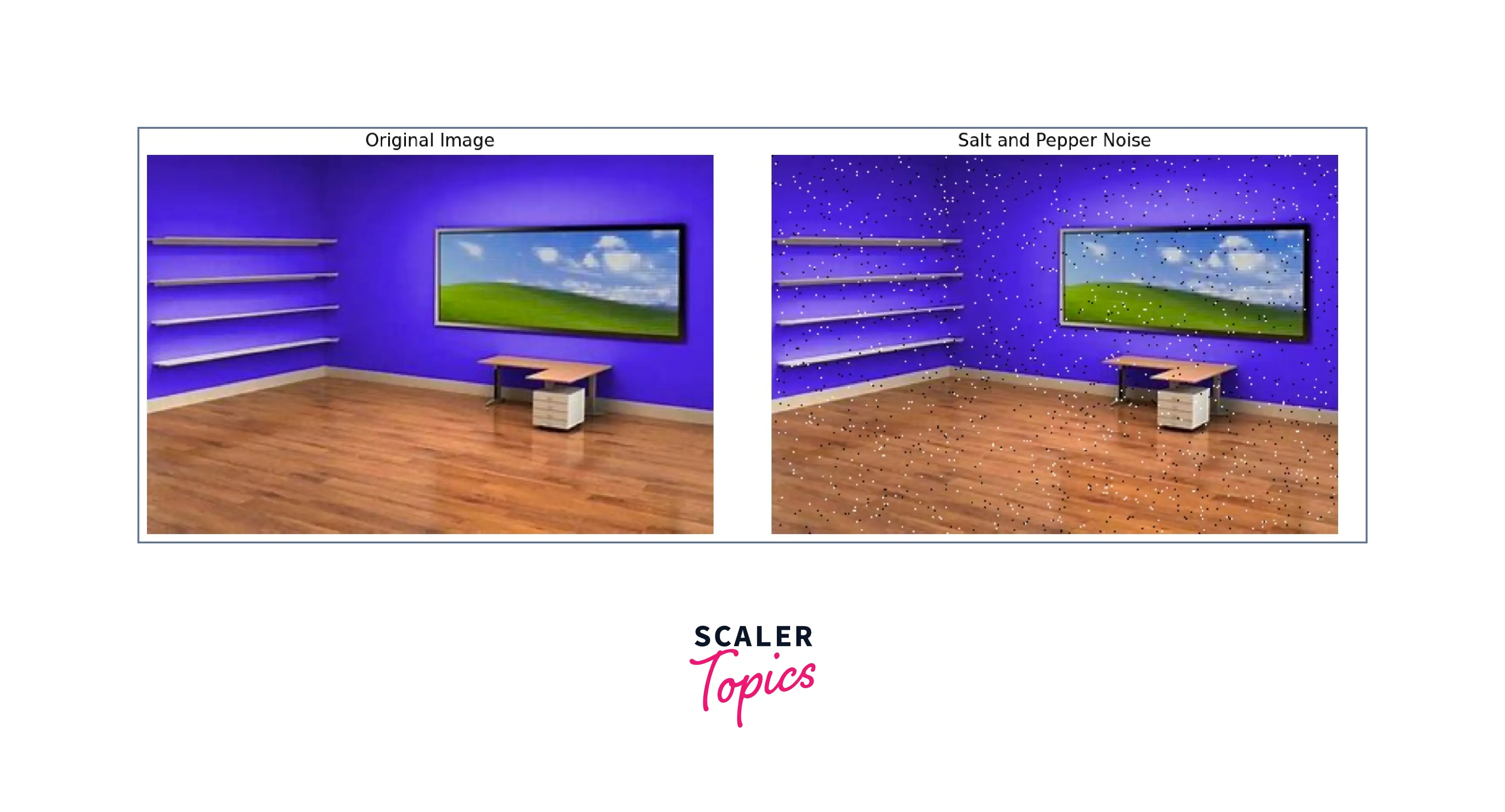 Noise Tolerance in Computer Vision Scaler Topics